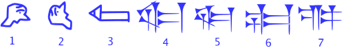 Evolution of the cuneiform sign SAG "head", 3000–1000 B.C.E.