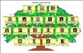 Family Tree 380px.jpg